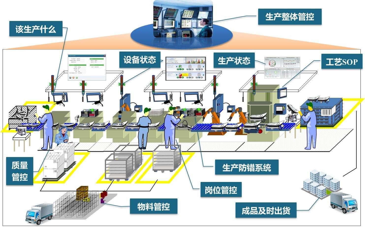 企業(yè)理念